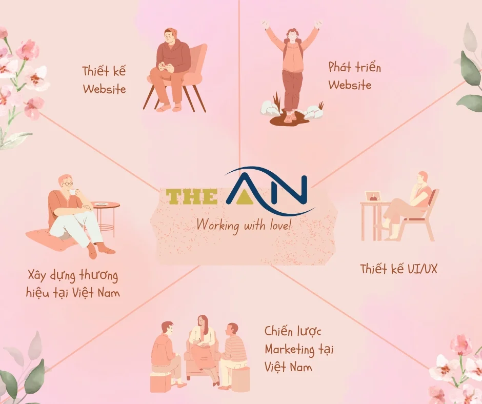 The ÂN - Working with love